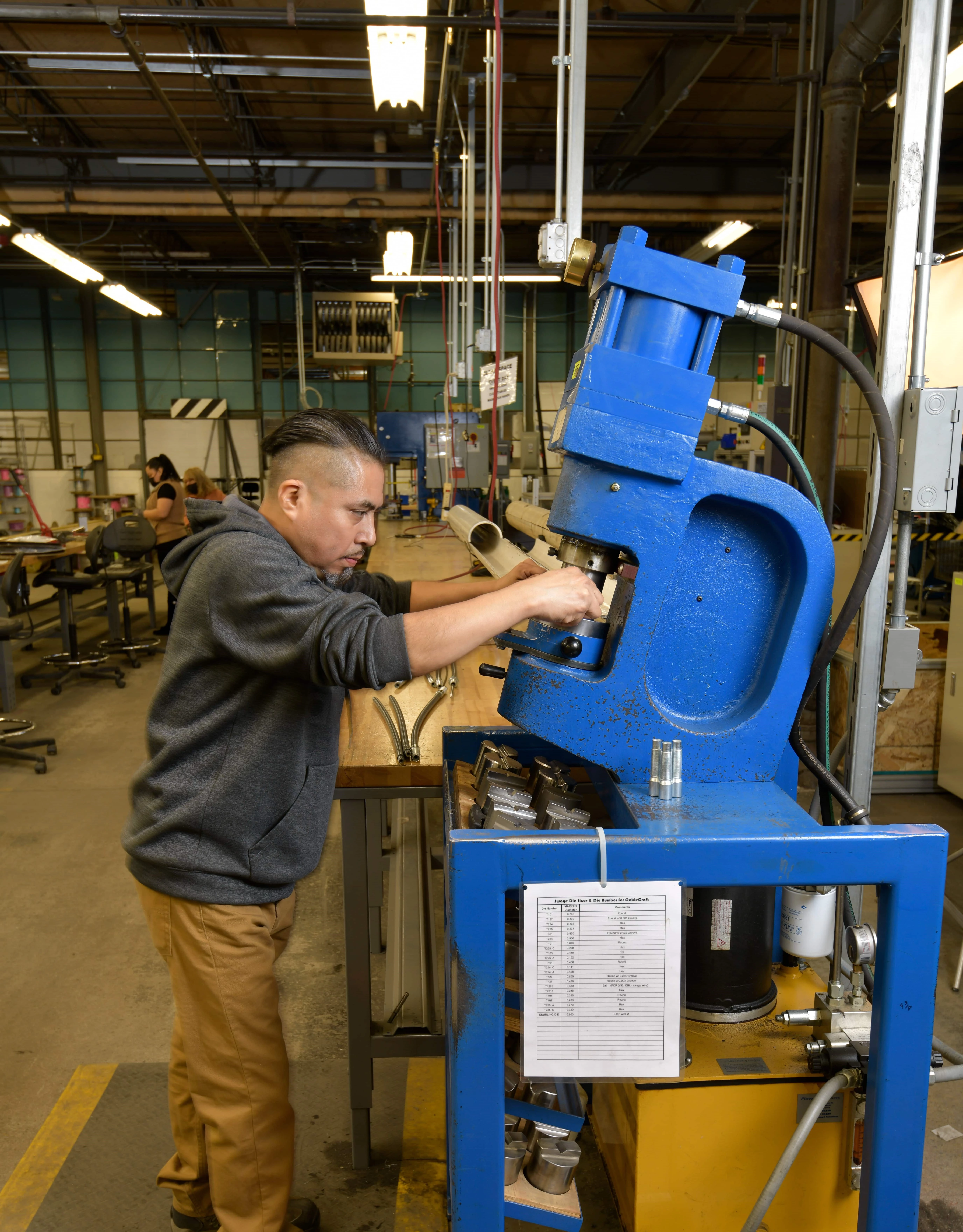 Lexco Employee Measuring Wire Rope Assembly
