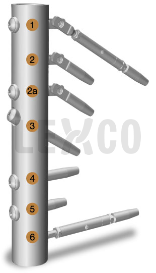 Electroline Architectural, Cable Railing - Lexco Cable