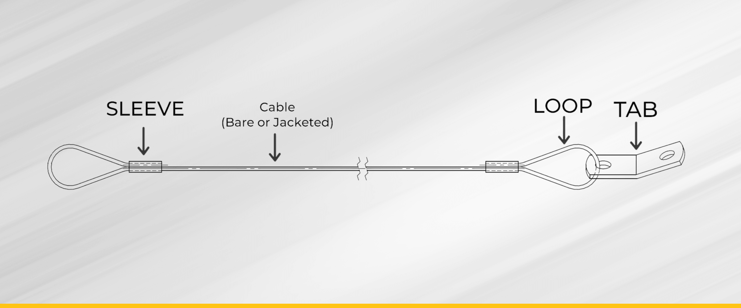 What Makes Lexco Lanyards Better
